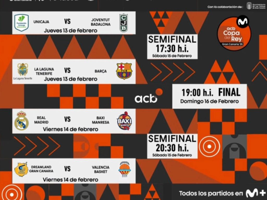 Quadre partits Copa del Rey